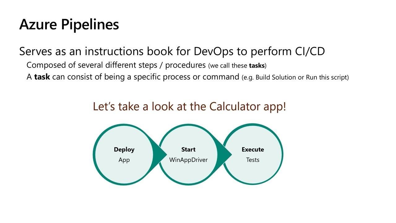 Windows UI tests in your CI/CD Pipeline - THR3017