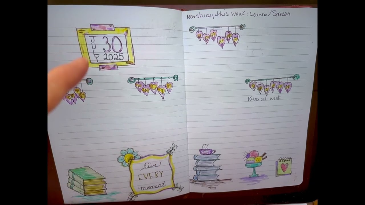 How to Create Prayer Journal Pages Using Different Art Themes