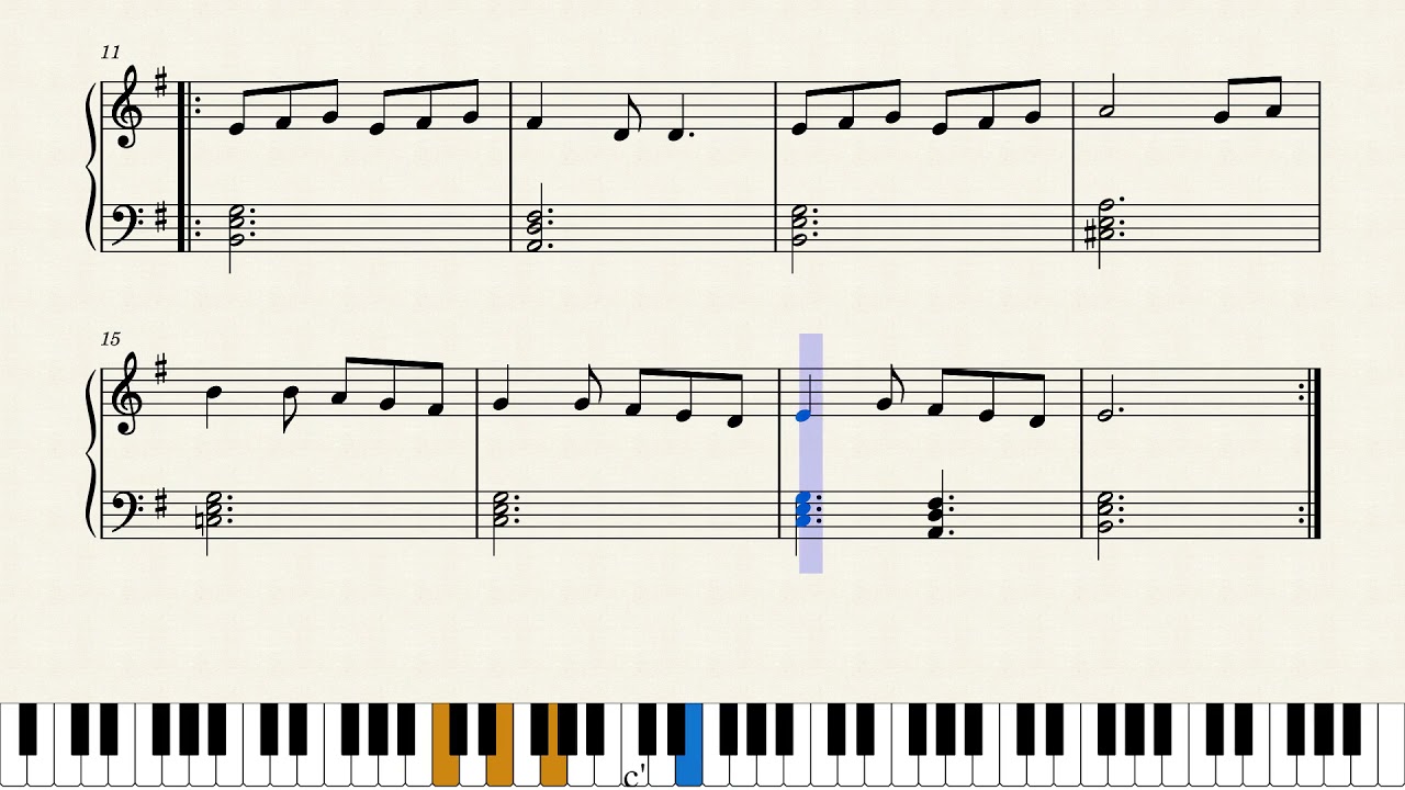 Danza del Oso by Transcripción José I. R. Peralta