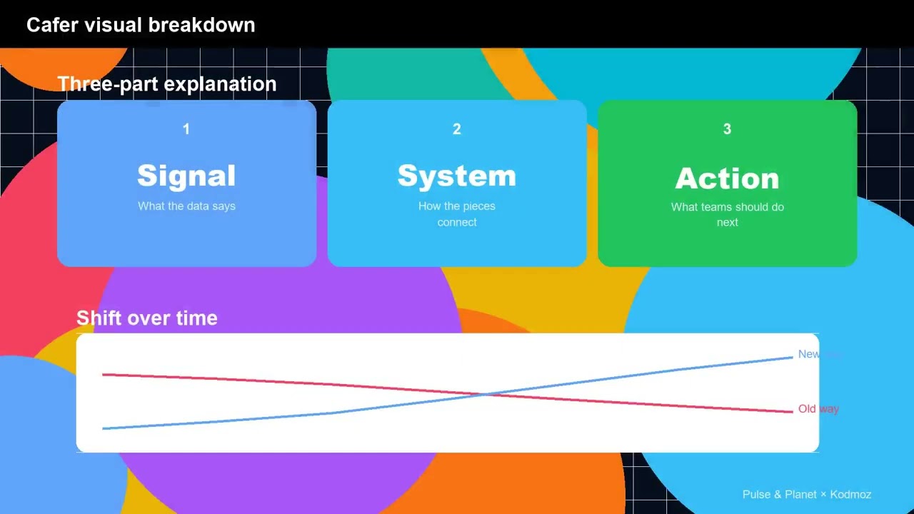 Serverless vs Containers vs VMs: Cloud Architecture Battle 2026