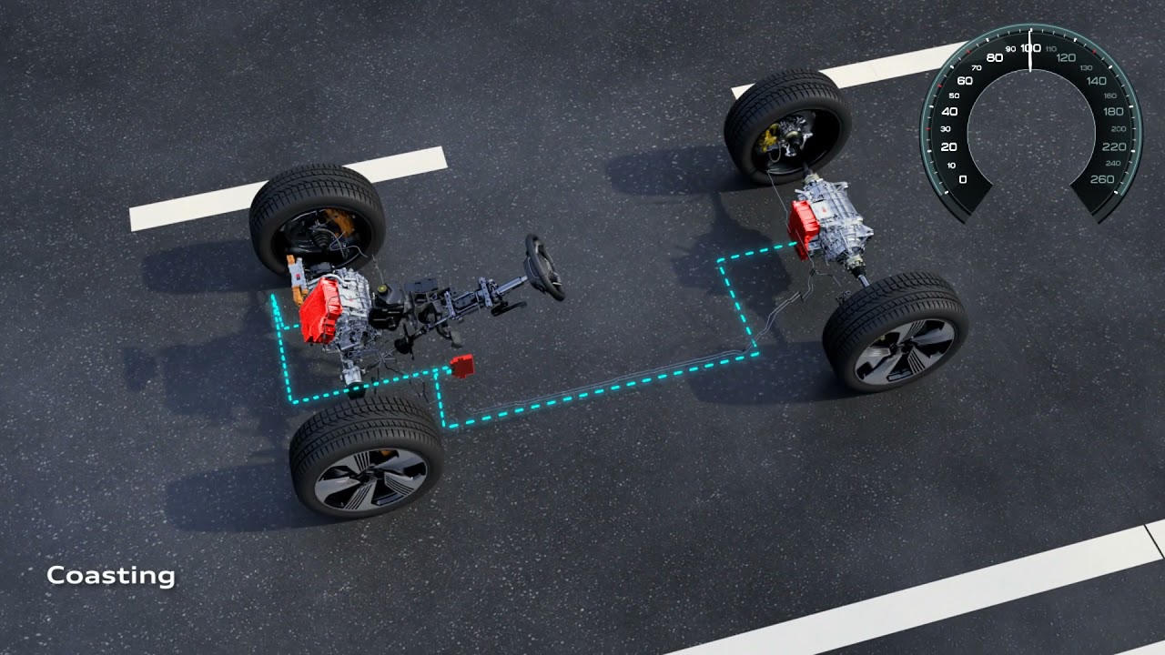 The recuperation system of the Audi e-tron (animation)