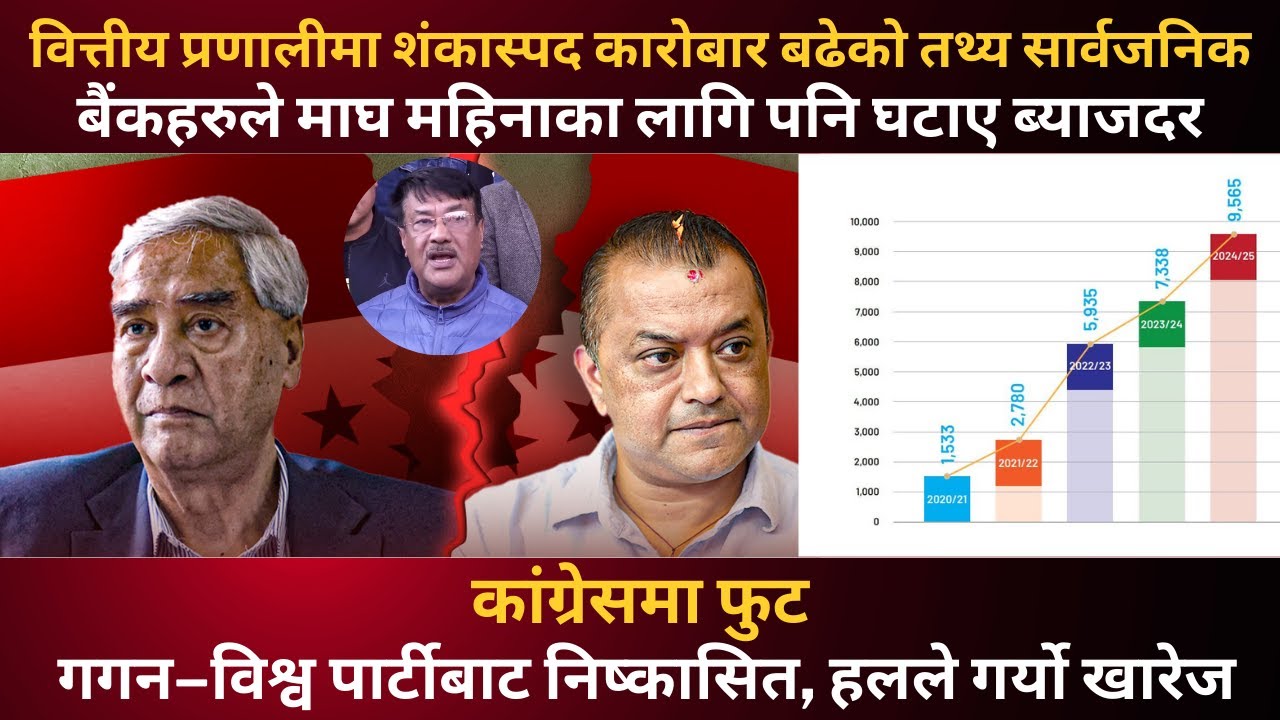 कांग्रेसमा फुट: गगन–विश्व पार्टीबाट निष्कासित, हलले गर्यो खारेज || KAROBAR NEWS 2026 01 14