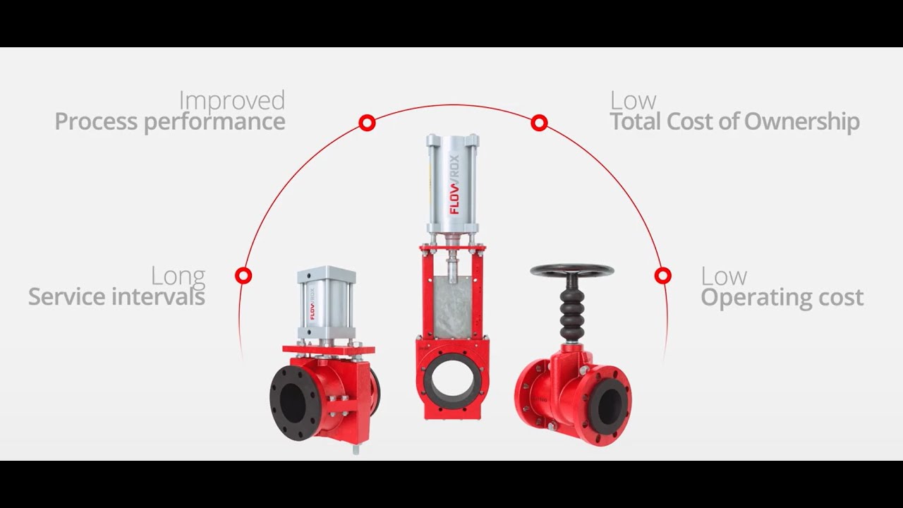 V&aacute;lvulas Pinch y Cuchillas de la marca Flowrox / Valmet / Corsusa