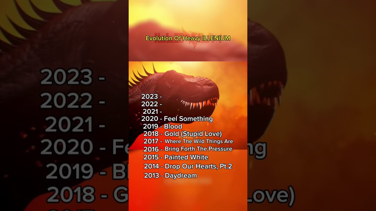 Evolution Of Heavy ILLENIUM (2013 - 2023)