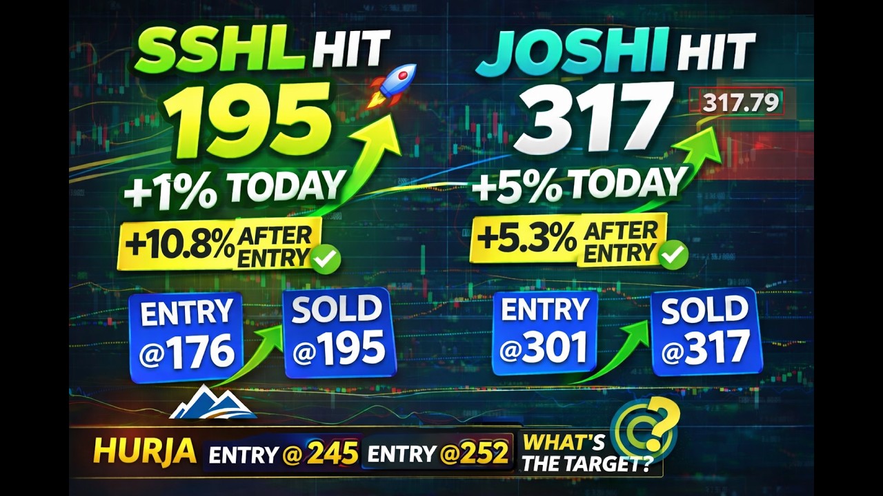 SSHL & JOSHI PROFIT BOOKED 🔥HURJA Next Target? | NEPSE Stocks