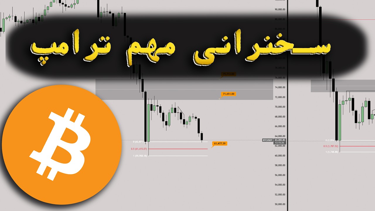 ترامپ بازارها رو به هم ریخت؟ بیت&zwnj;کوین روی مرز حساس ۶۴ هزار!