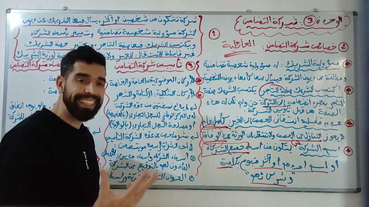 قانون / الوحدة (3): شركة التضامن