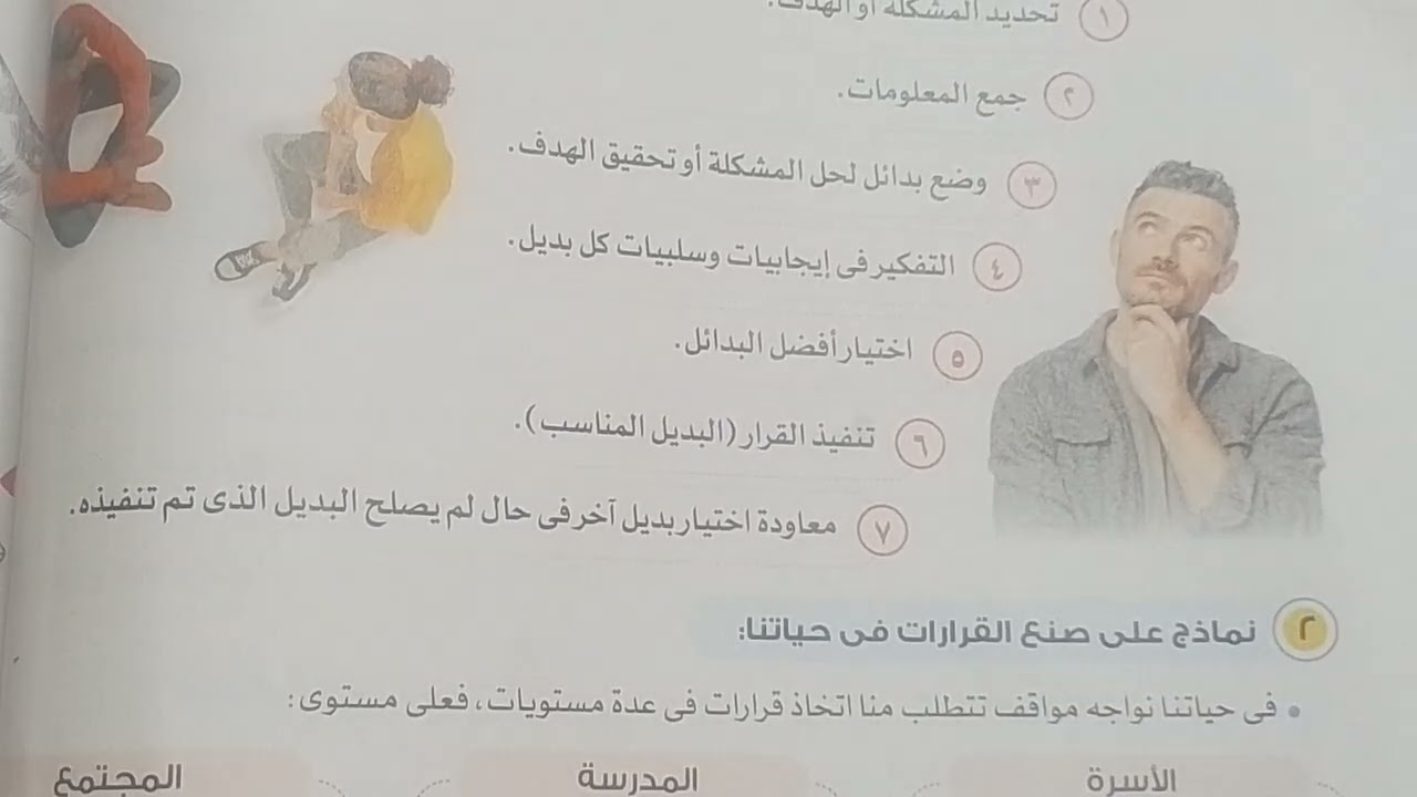 المشاركه في صنع القرار في بلدنا الدرس الثالث الوحده الاولى 