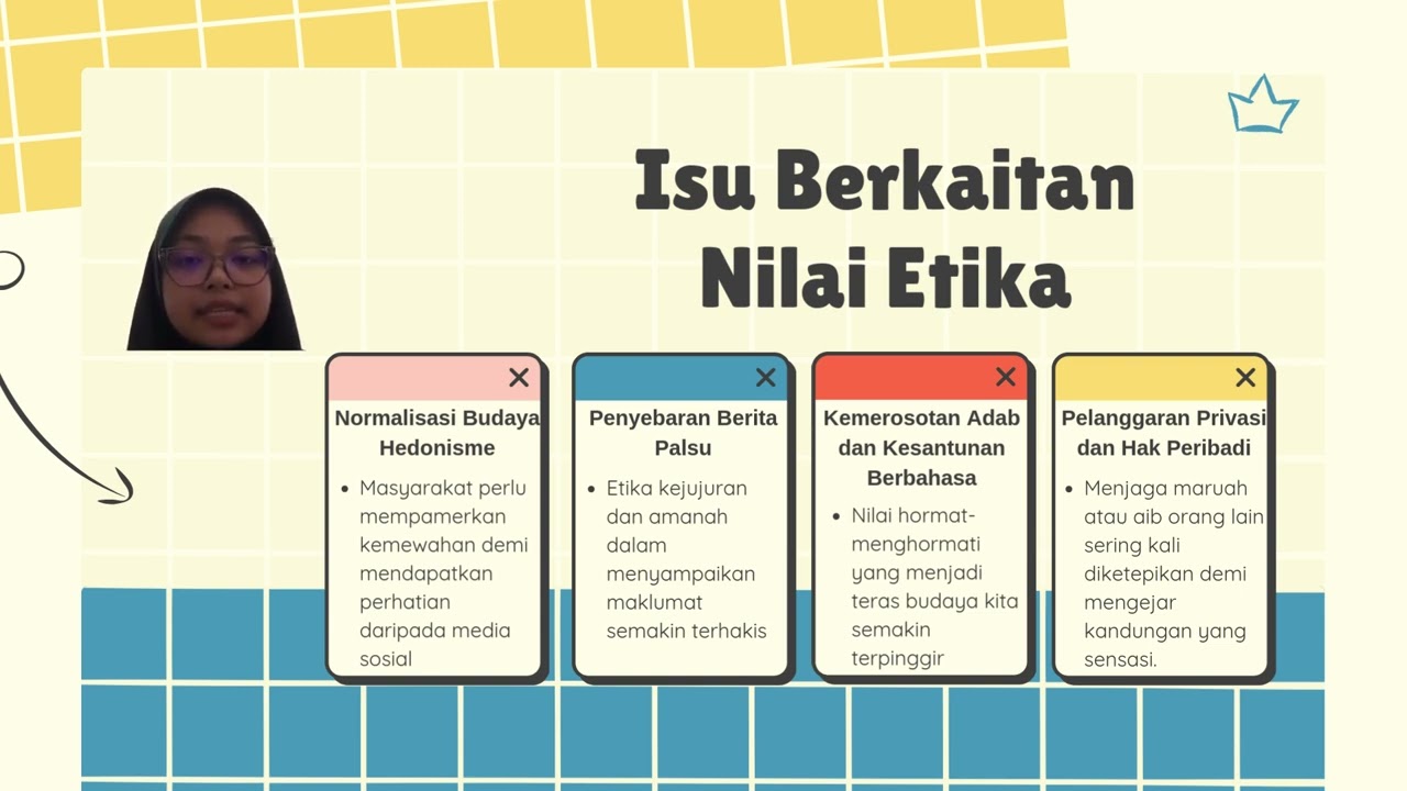 CTU554 - PENGARUH MEDIA SOSIAL TERHADAP PENGAMALAN NILAI ETIKA DALAM KALANGAN MASYARAKAT