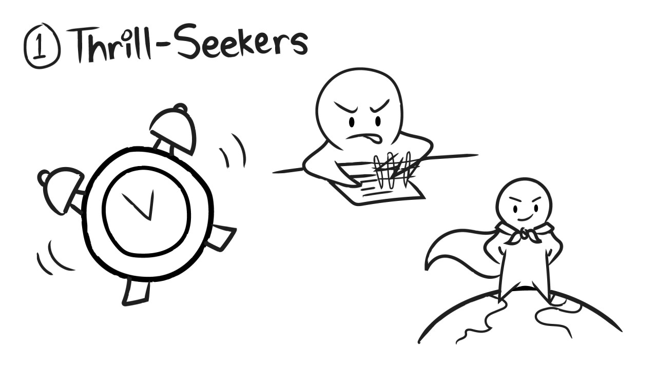The Three Types of Procrastinators: Which one are you?