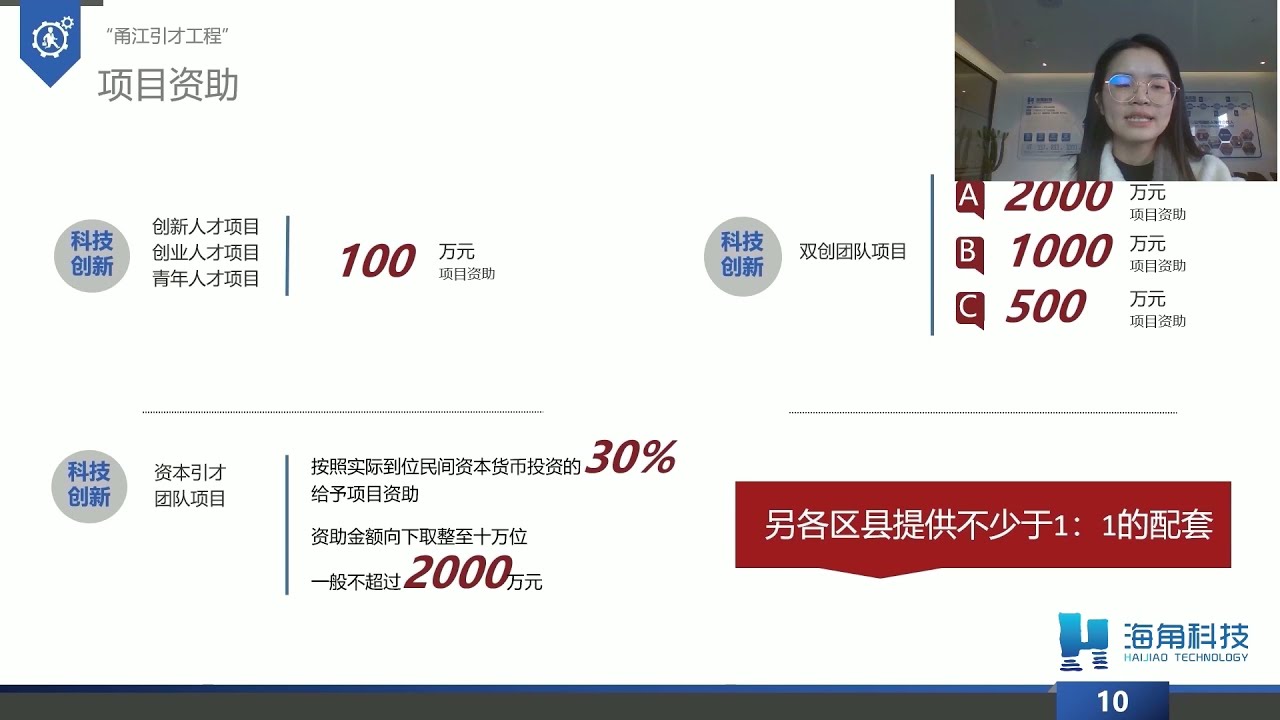 2022年宁波甬江引才计划全面深度解析
