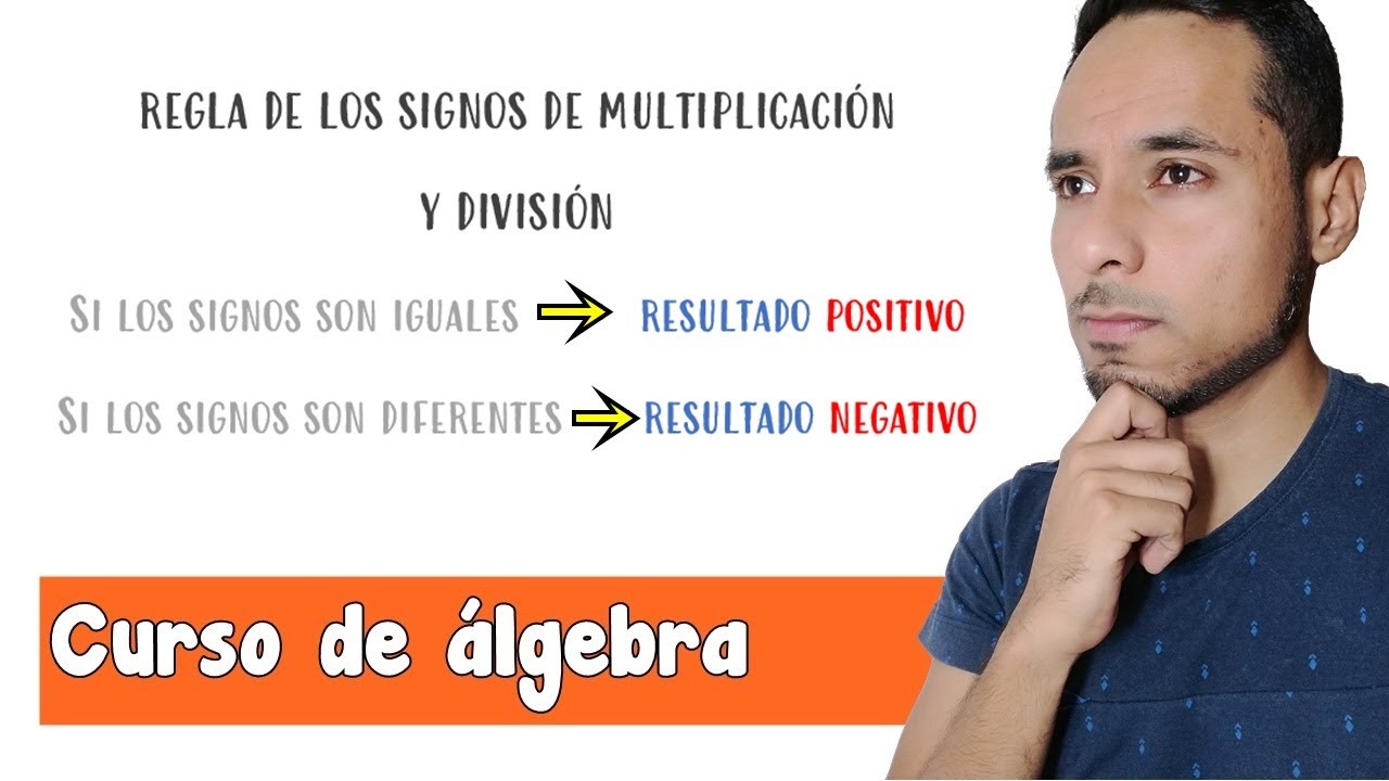 Regla de los signos de multiplicaciones y divisiones | Curso de álgebra | # 4