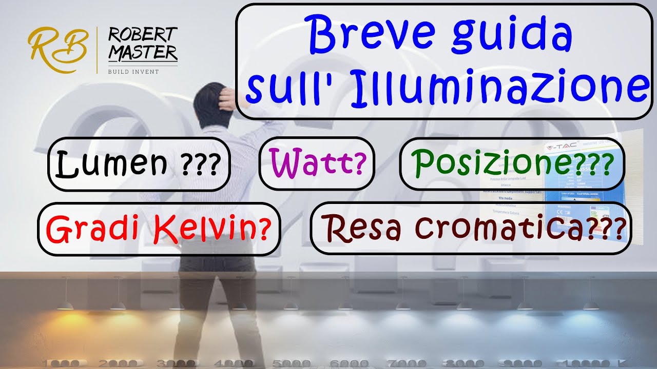 💡Quali sono le Lampadine Migliori ⁉️Cosa sono i Lumen? Gradi Kelvin? Resa Cromatica? Posizione?