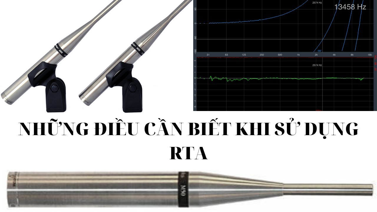 RTA- SMAART, NHỮNG ĐIỀU CẦN BIẾT KHI SỬ DỤNG MICRO RTA VÀ PHẦN MỀM SMAART
