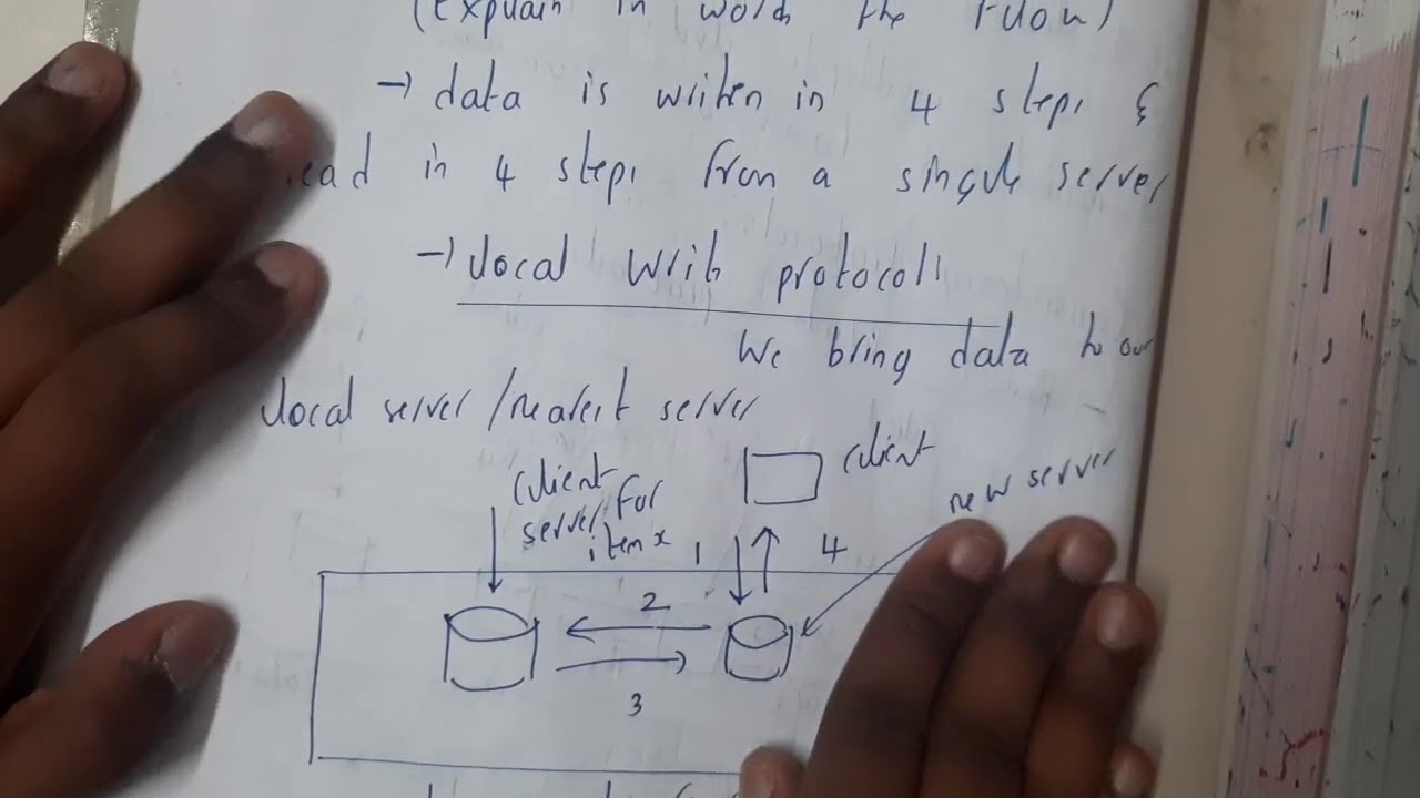 2.23 Consistency protocols