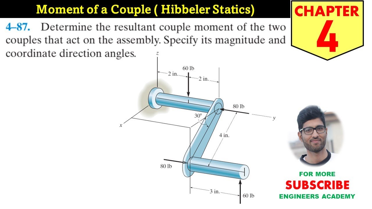 4-87 Moment of a Couple Chapter 4 (Hibbeler Statics 14th Edition) Engineers Academy