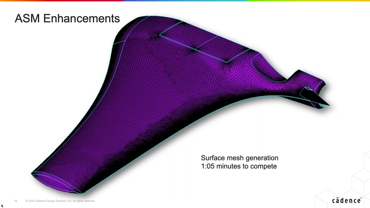 SU2 Conference 22: Accelerated CFD Meshing with Fidelity Pointwise