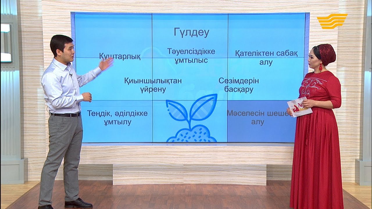 Бала тәрбиесіндегі әкенің рөлі. Баланың даралығы, ішкі құштарлығы, сезім