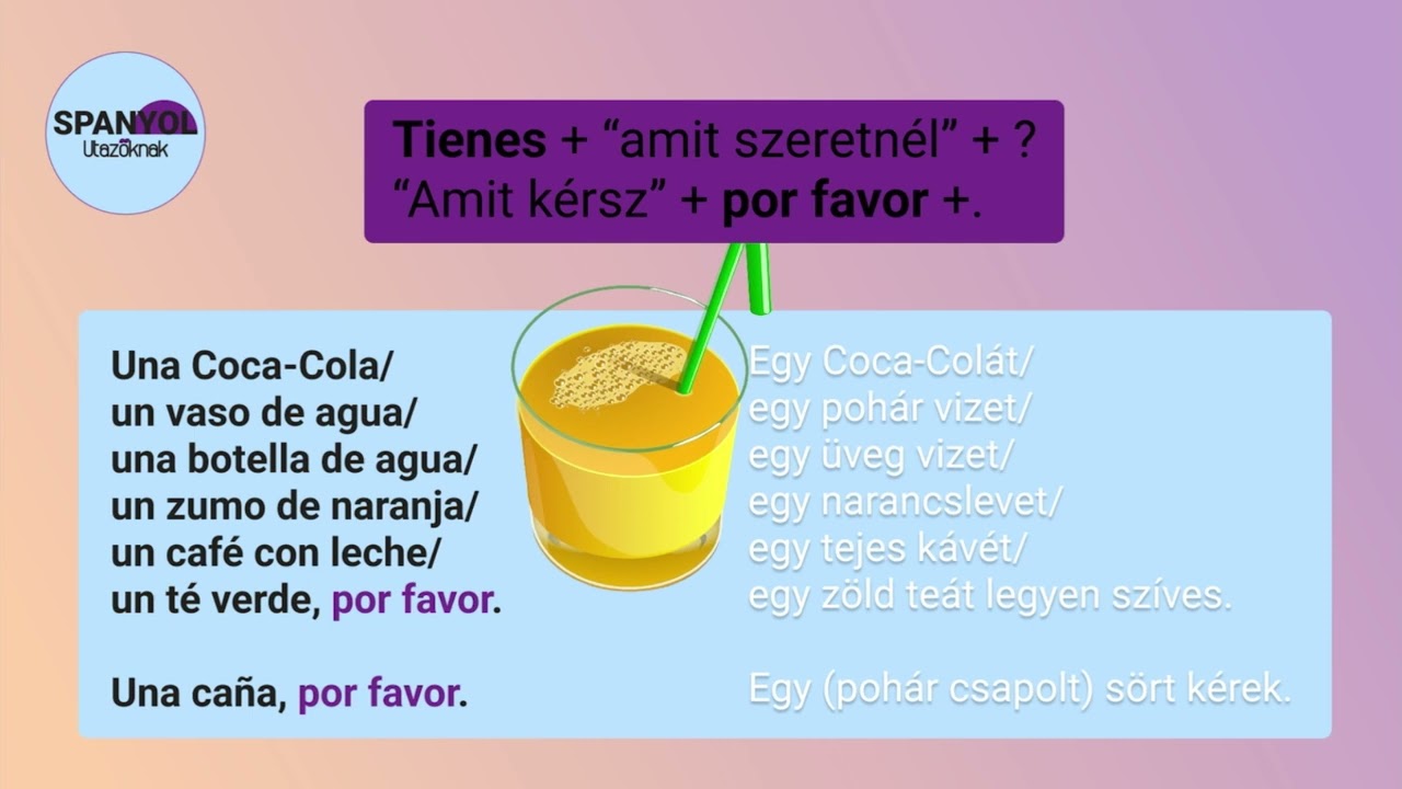 Spanyol Alapozó 6. - Köszöntések, evés-ivás