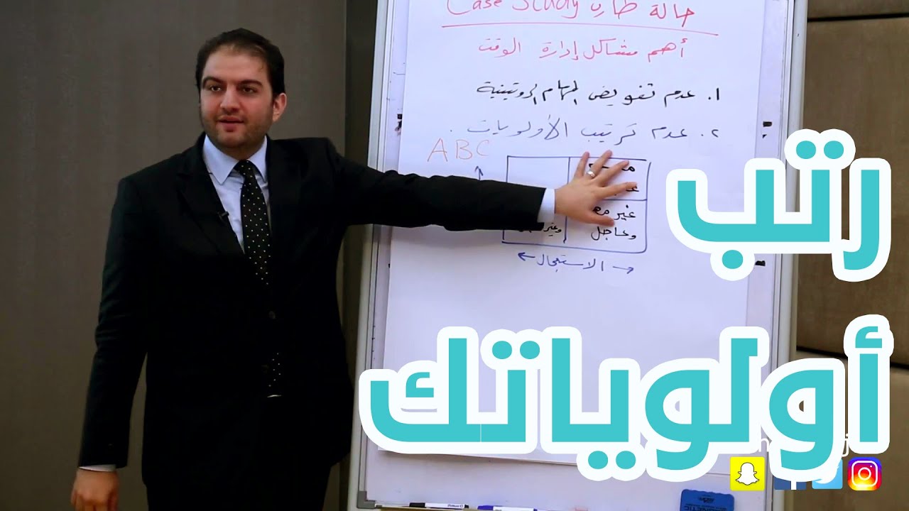 مربع الأولويات ستيفن كوفي - رتب حياتك وعملك ومشاريعك I ثابت حجازي
