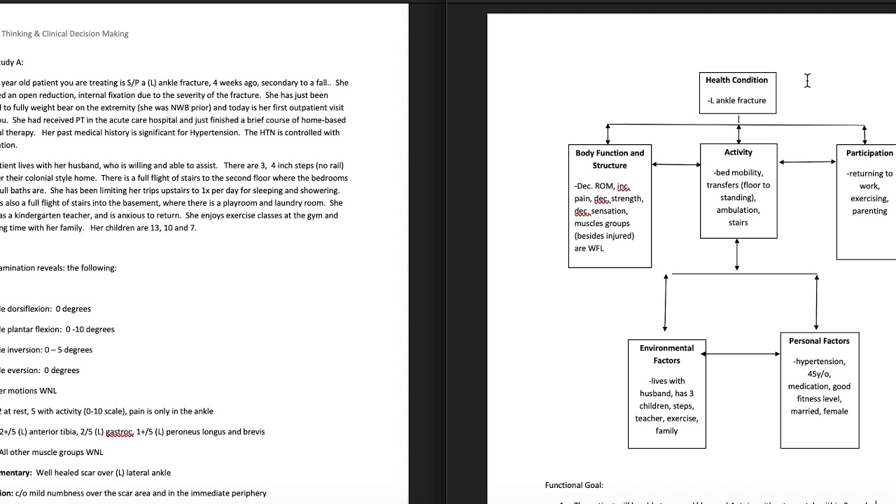 Building an ICF model template
