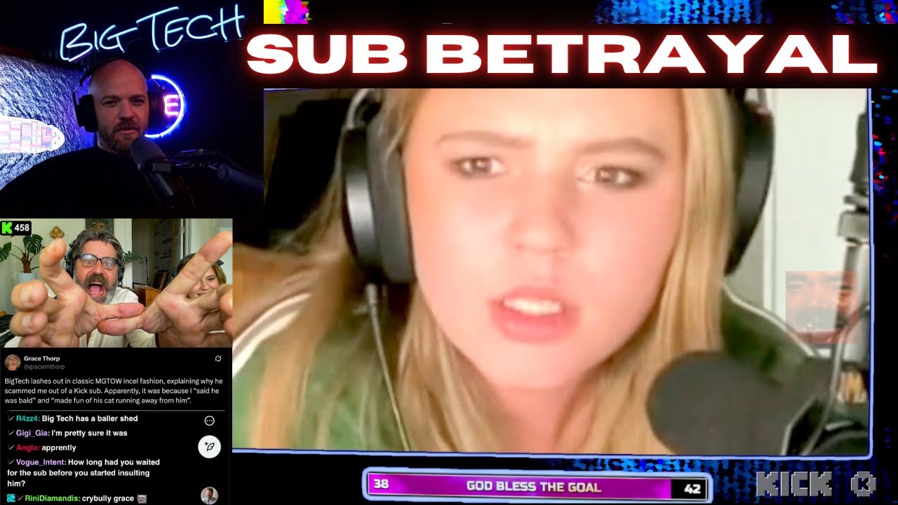 Grace Thorp vs BigTech - Kick Sub BETRAYAL and MELTDOWN - FULL Context Ft. Ben Thorp
