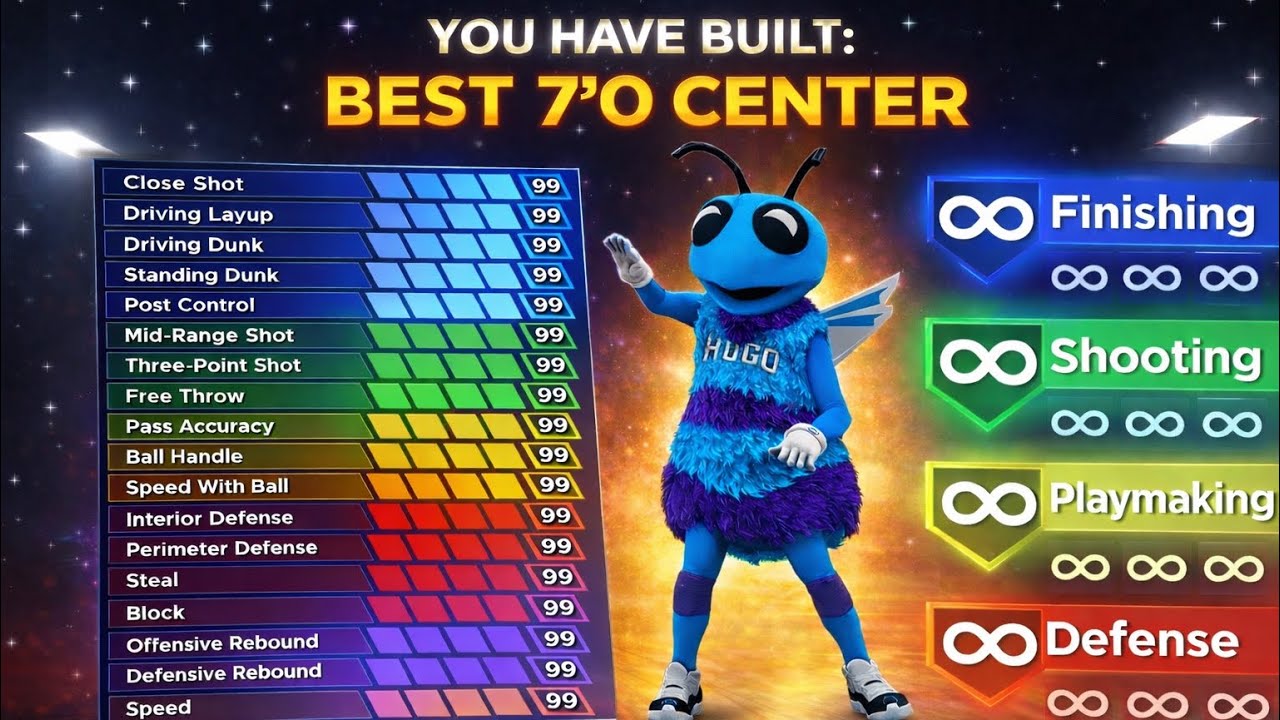 THE BEST CENTER BUILD TO MAKE WITHOUT CAP BREAKERS ON NBA 2K26! THIS BUILD IS CRAZY WELL ROUNDED!