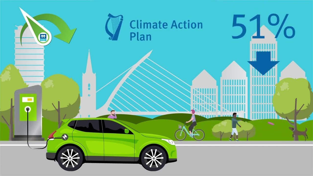 Driving Irish Motoring into a Cleaner Greener Future