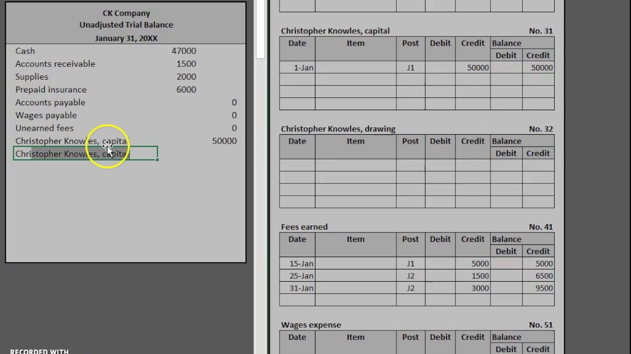 Unadjusted Trial Balance