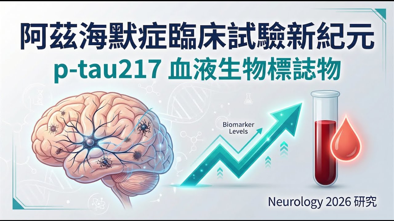 阿茲海默症試驗為何又大又貴？鎖定 Centiloid 20-40 與 p-tau217成本暴降 54%！