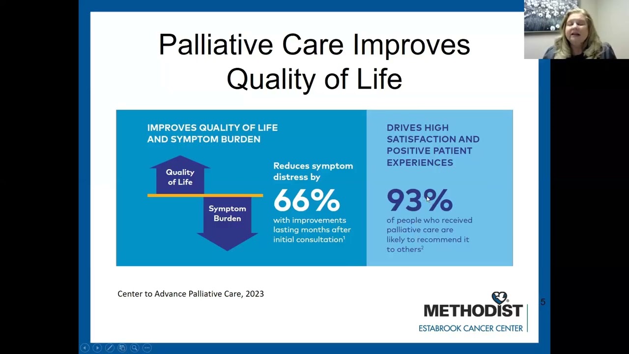 Head and Neck Education: Nutrition in the Palliative Care Setting