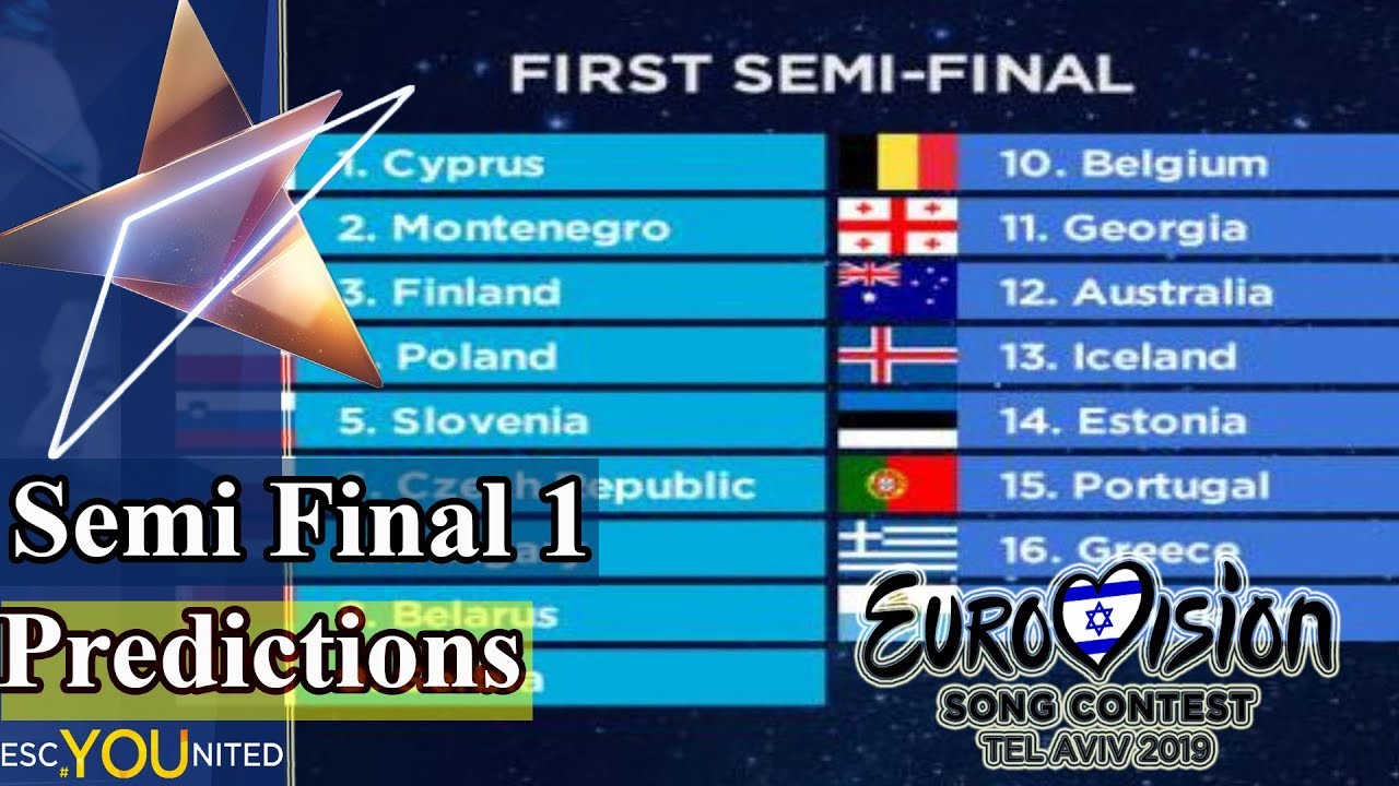 Eurovision 2019: Semi-Final 1 Qualifier Predictions