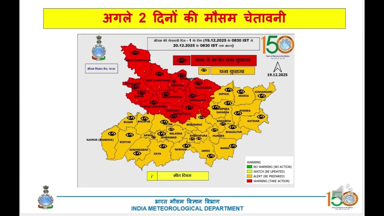 Bihar State Weather Discussion | Bihar Weather Update 19th December 2025 📢