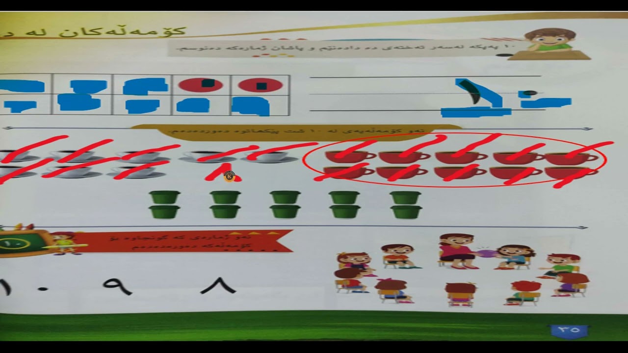 بیرکاری نوێ بەشی دووەم