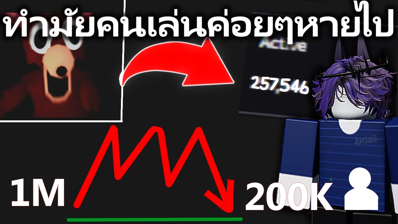 คนเล่น99คืนกำลังลดลงเพราะอะไรบ้าง | 99 Nights in the Forest Roblox