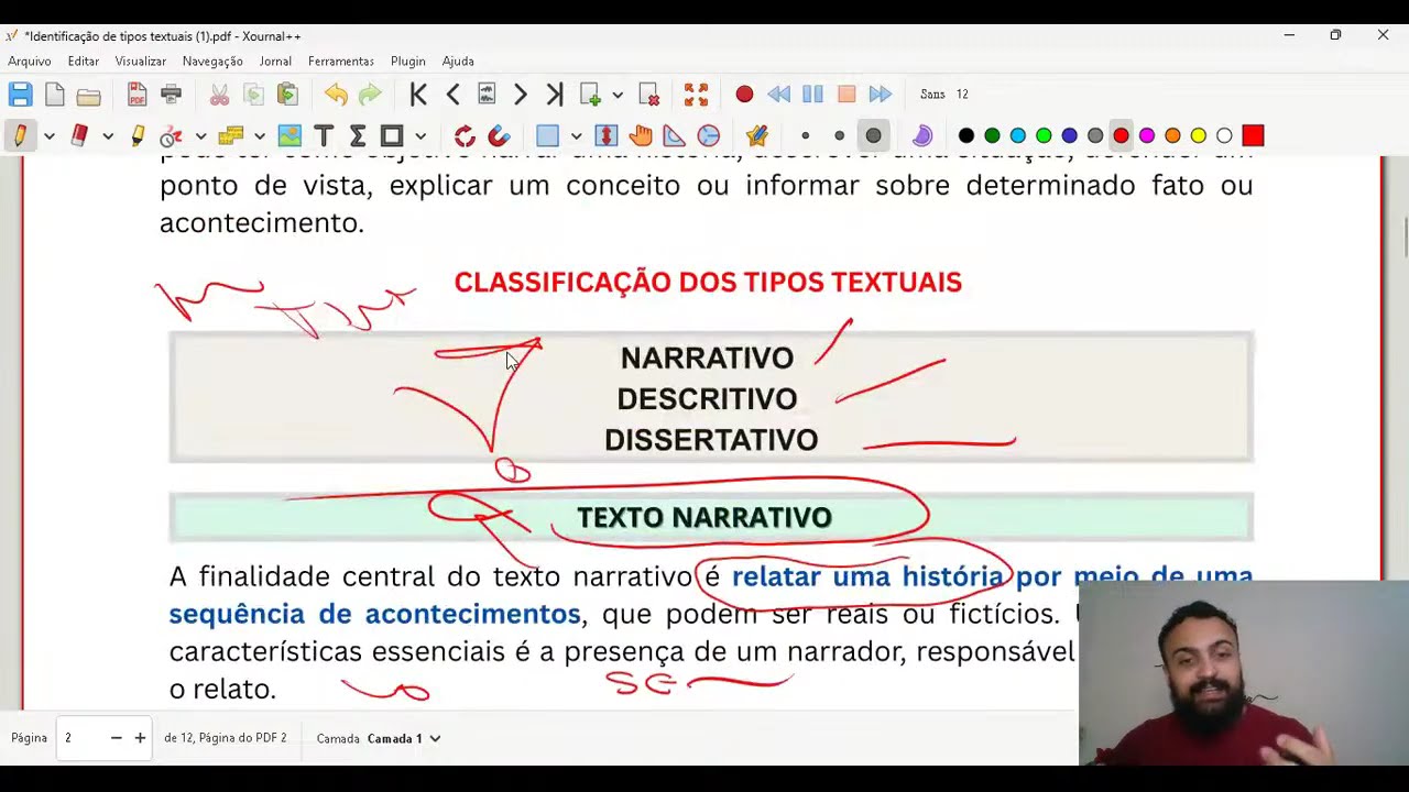 Aula 01 - Língua Portuguesa - Identificação de tipos textuais  #técnicoassistente#pcmg