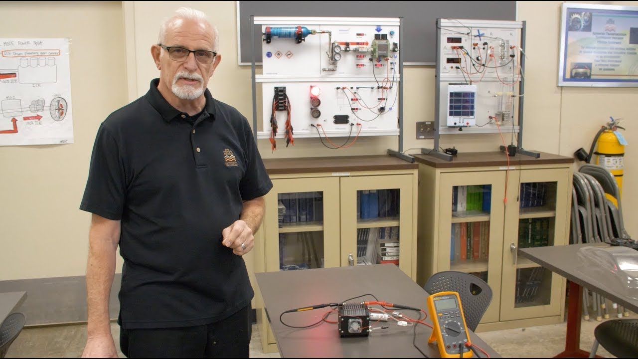CTE at Rio Hondo College