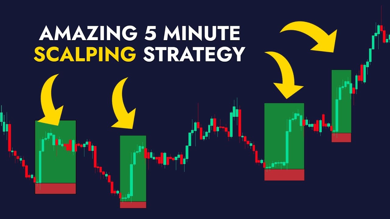 I Backtested The BEST 5 Minutes Scalping Strategy (IT WORKS)