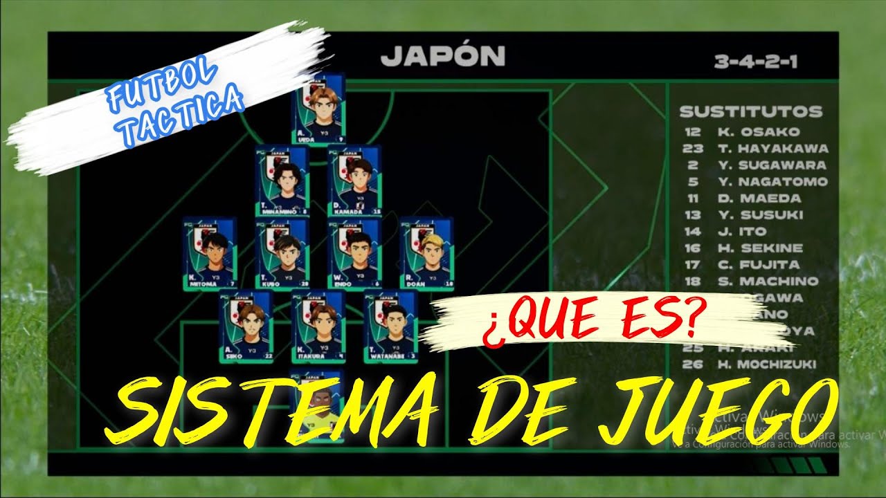 FUTBOL || ¿Qué es un sistema de juego? 🤔|| #futbol