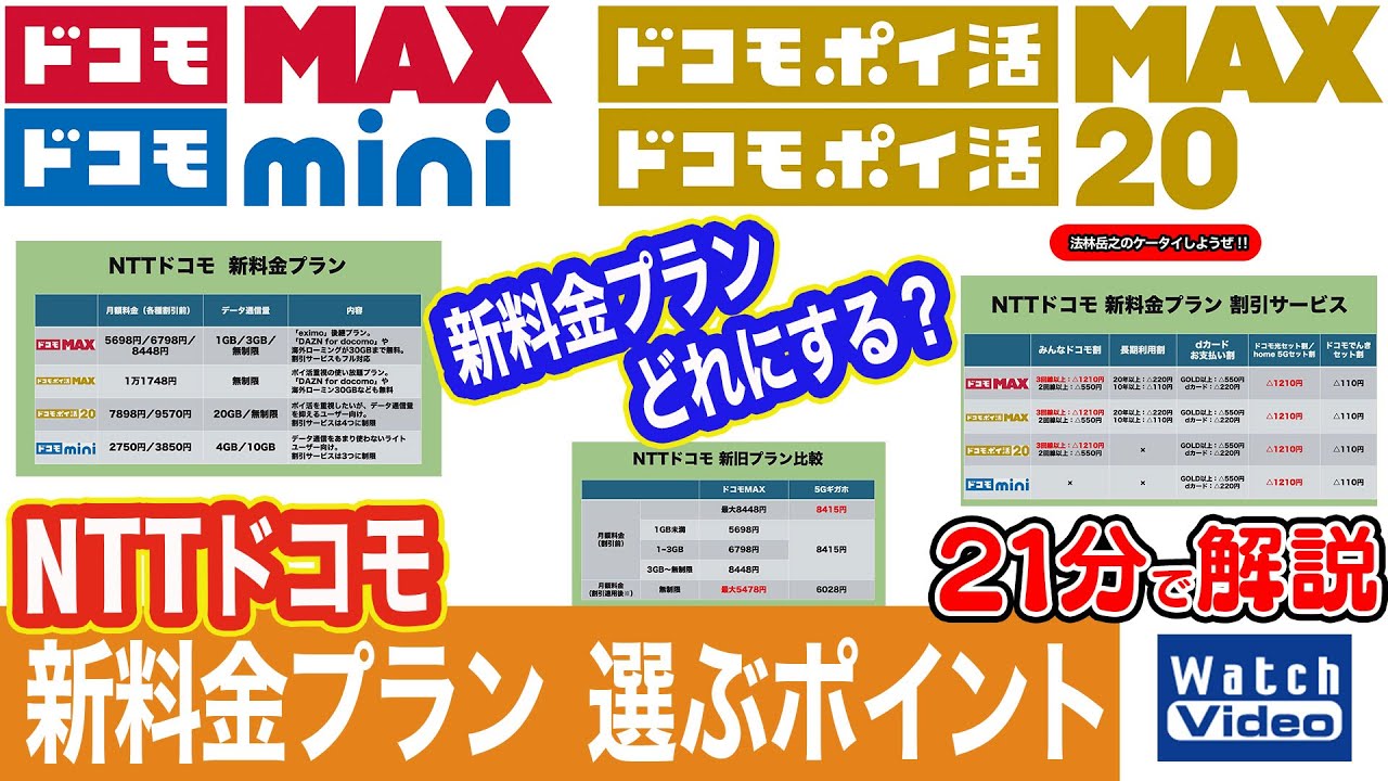 NTTドコモ 新料金プラン 選ぶポイント【法林岳之のケータイしようぜ!!／823／2025年8月8日公開】