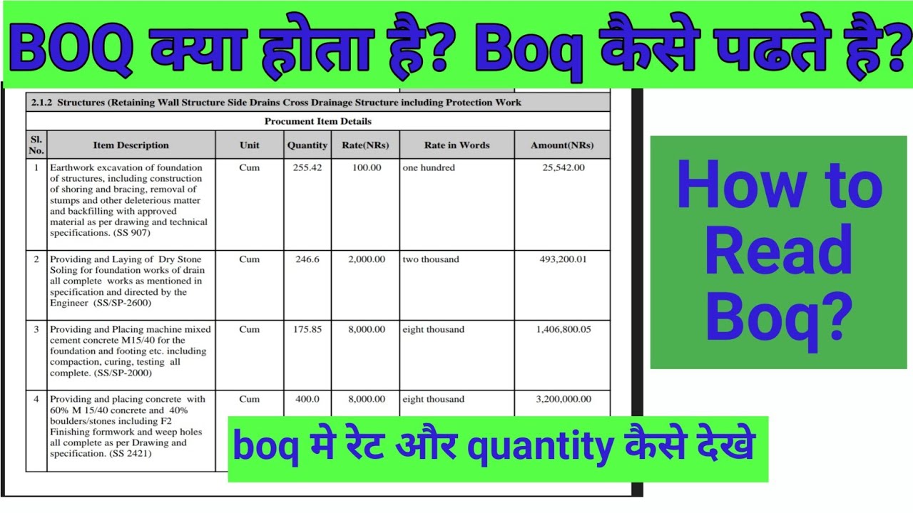 How To Read Bill of Quantity (BOQ) Sheet | #civilengineering  #billofquantity #BOQ  | Highway boq