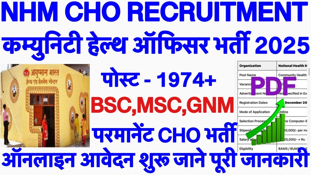 NHM CHO RECRUITMENT 2025||Community Health Officer Vacancy 2025||CHO Vacancy 2025||Nursing Officer