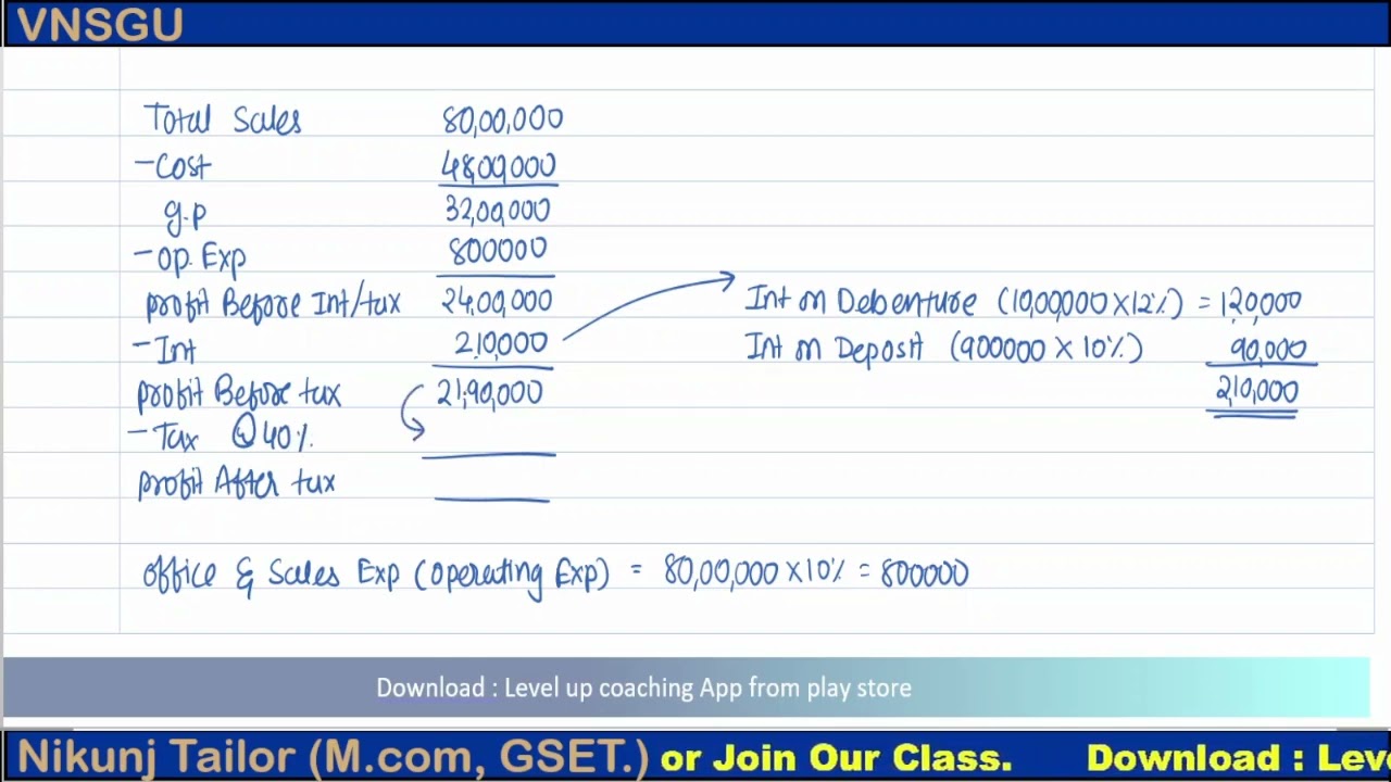 TYBCOM SEM-5 | Account Jan 2021 Part 2 | VNSGU | #nikunjtailor #paper_solution