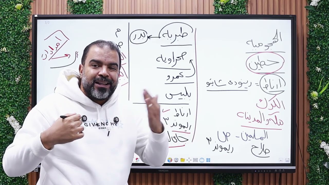 الصف الثاني الثانوي | الدولة الايوبيةوالمماليك| الترم الثاني 2026