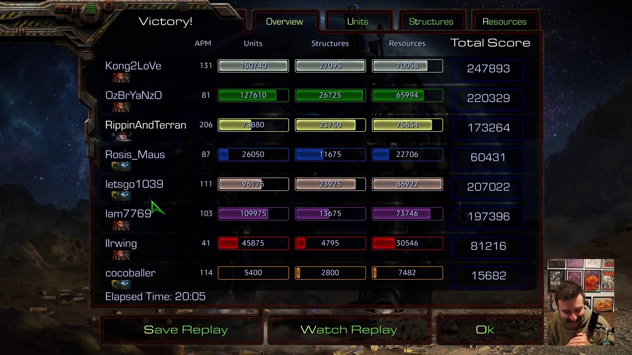 Evening of StarCraft Fastest Possible Map 1-12-2026