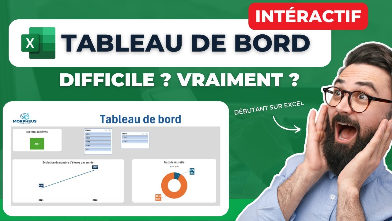 Comment cr&eacute;er un Tableau de Bord sur Excel ? Techniques simples pour les d&eacute;butants