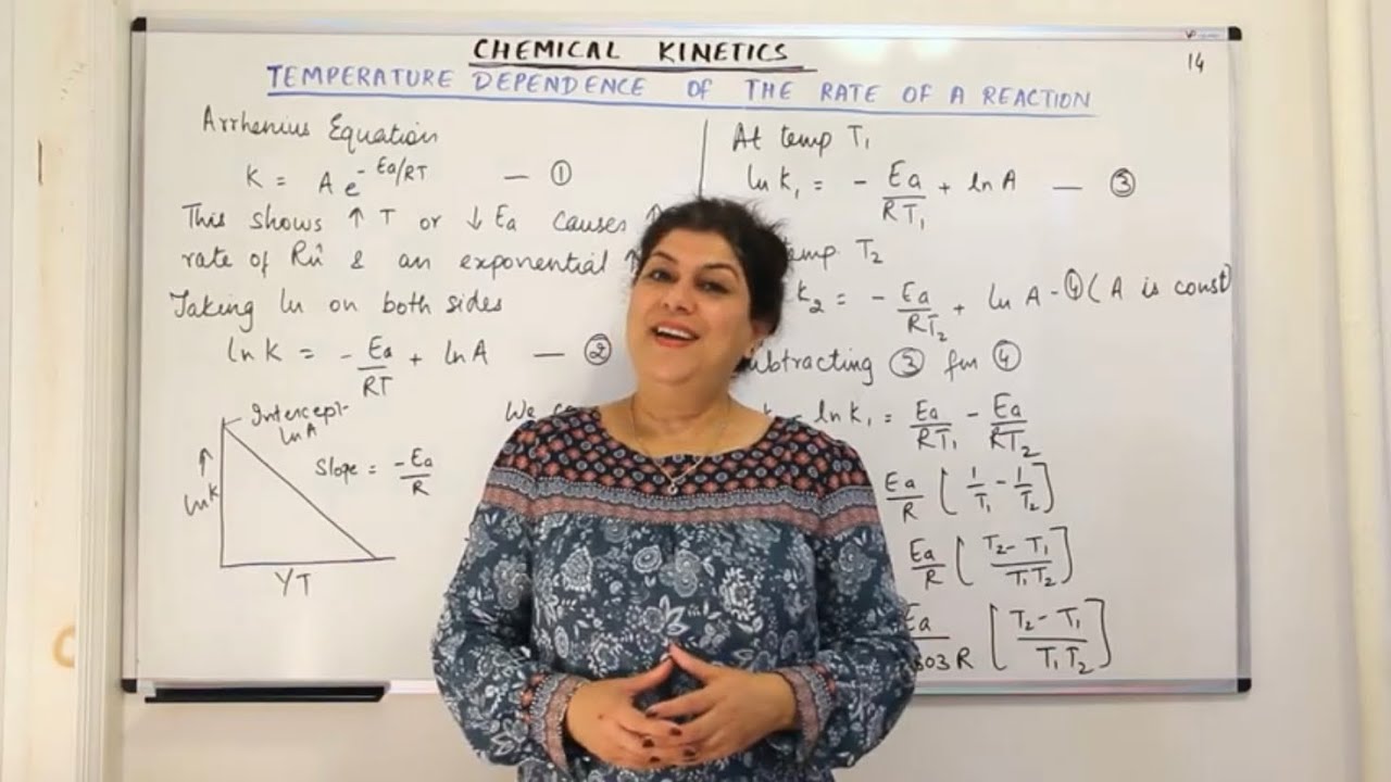 Arrhenius Equation - Chemical Kinetics #14