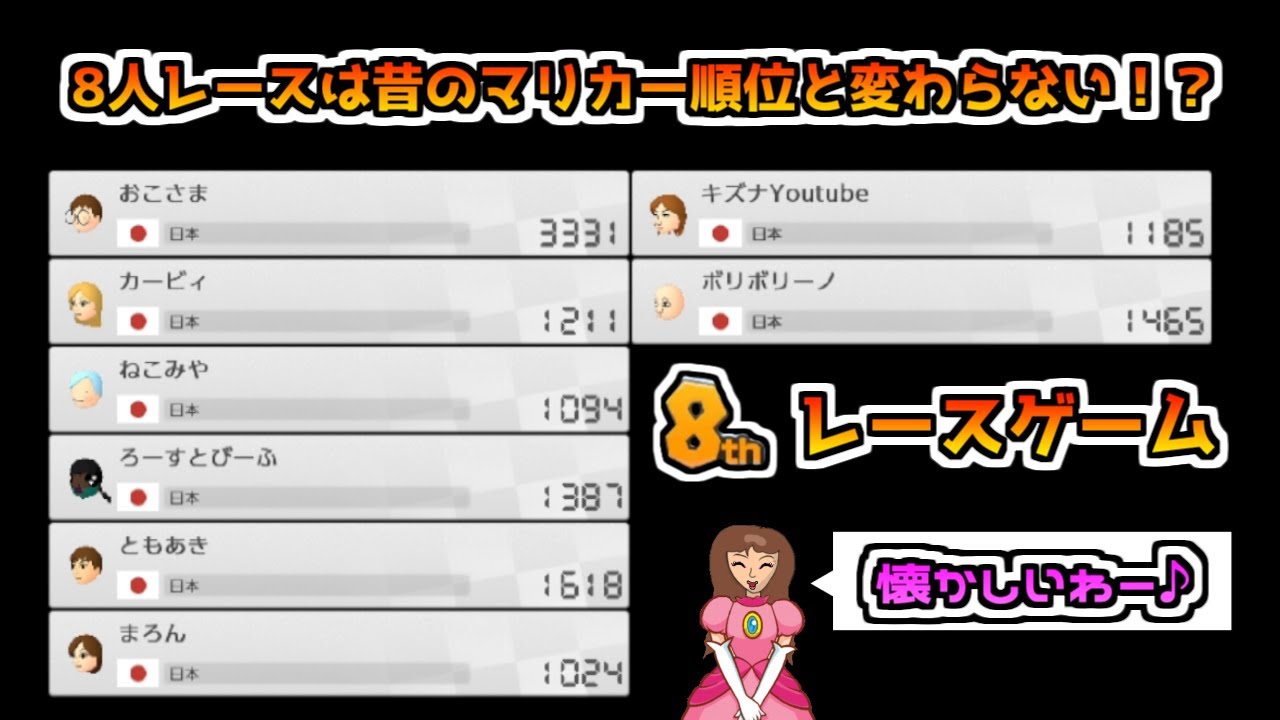 【実況】昔のマリカーの順位をオンラインレースで再現したらこんなレースになったｗｗ【マリオカート８DX】