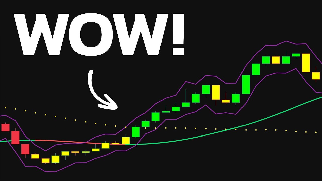 I Found a GEM! It's Impossible to Lose with THIS Indicator!