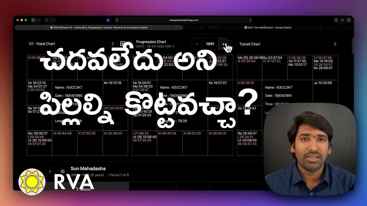 Uttarashada Star, Dhanu Rashi, Rahu Mahadasha, Sagittarius Ascendant | Learn Astrology in Telugu